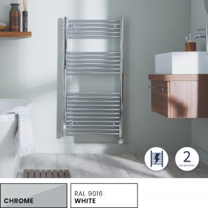 Towelrads Richmond Thermostatic Towel Rail in Chrome