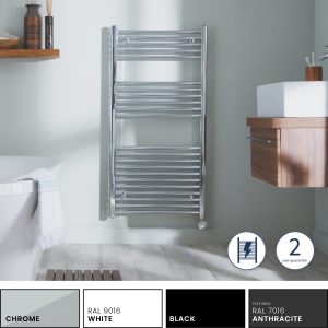 Towelrads Richmond Thermostatic Electric Towel Rail in Chrome